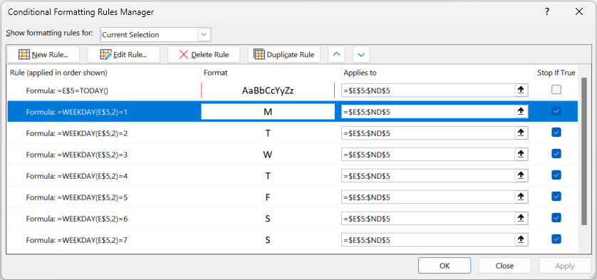 Project details table