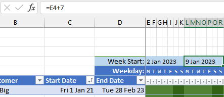 Project details table