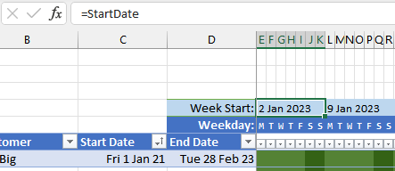 Project details table